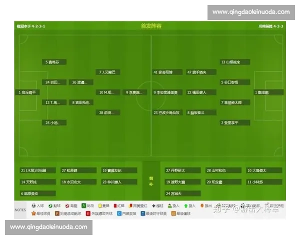 湘南vs横滨焦点战前瞻双方阵容状态与胜负走势全面深度解析 湘南vs横滨焦点战前瞻双方阵容状态与胜负走势全面深度解析